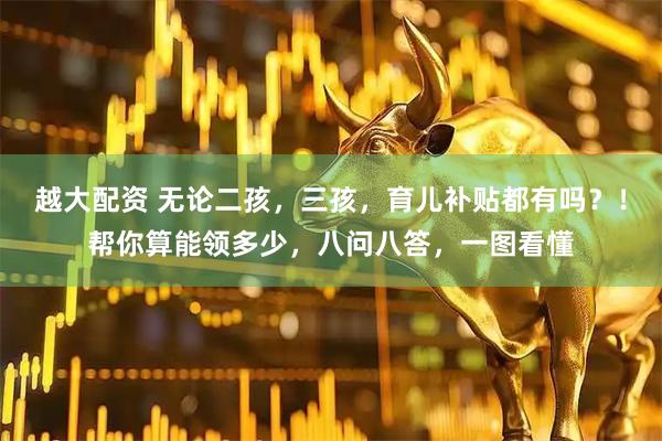 越大配资 无论二孩，三孩，育儿补贴都有吗？！帮你算能领多少，八问八答，一图看懂