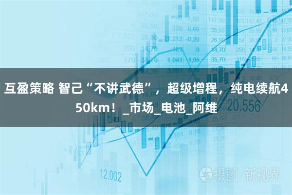 互盈策略 智己“不讲武德”，超级增程，纯电续航450km！_市场_电池_阿维